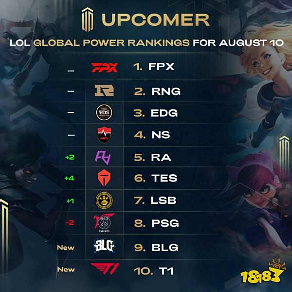 阅读能力 阅读能力