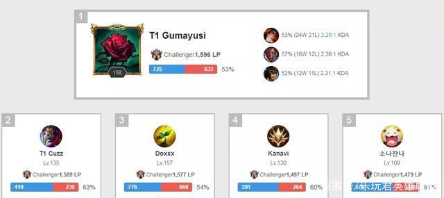 验丰富的足 验丰富的足