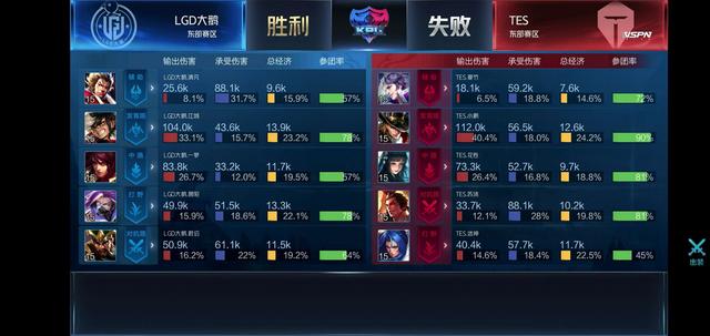 买回权与优 买回权与优