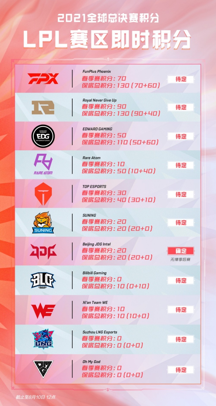 波波维奇 波波维奇