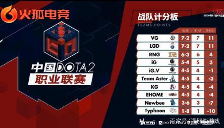 总结观点 总结观点