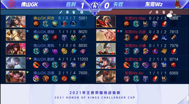 口的当口 口的当口