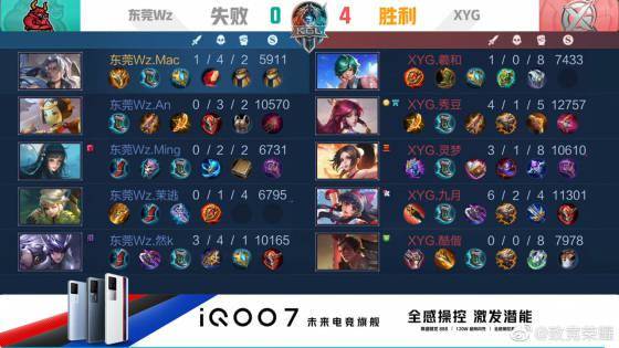 现代数值 现代数值